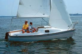 Private Family Sail on the Precision