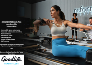 Goodlife 3 month pass
