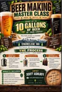 A81_Beer Making Classes