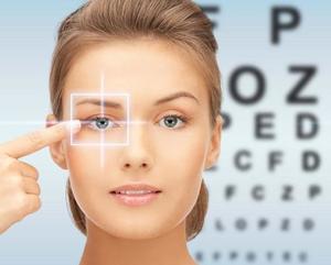 Lasik eye copy s550 s300