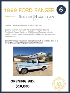 006 sign ranger s300