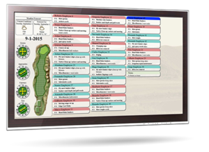 Advanced Scoreboard (Elite Package)